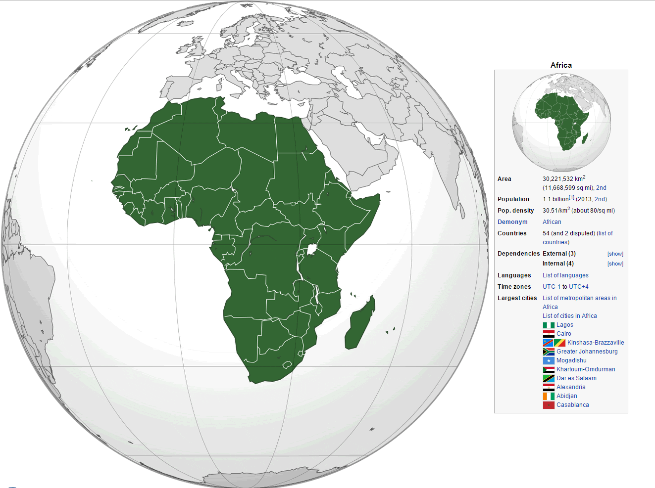 Where is Africa in the World on the Map